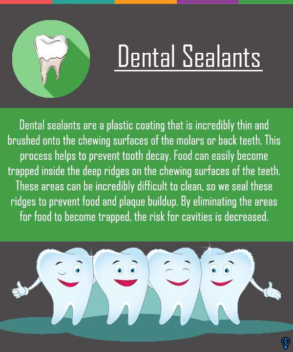 Dental Sealants Philadelphia, PA