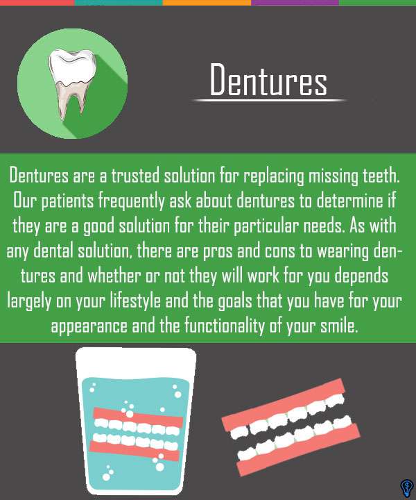 Replace Missing Teeth With The Perfect Fit