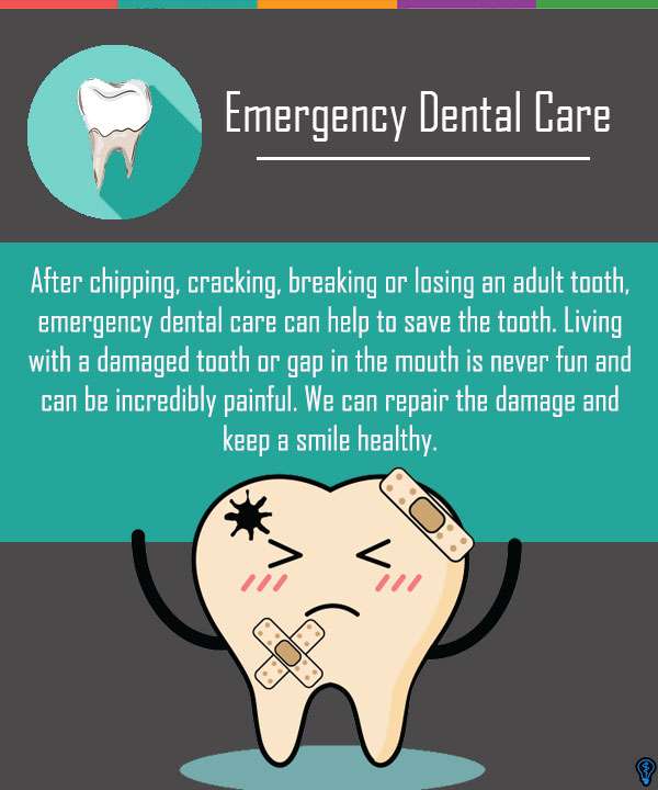 Emergency Dental Care Philadelphia, PA
