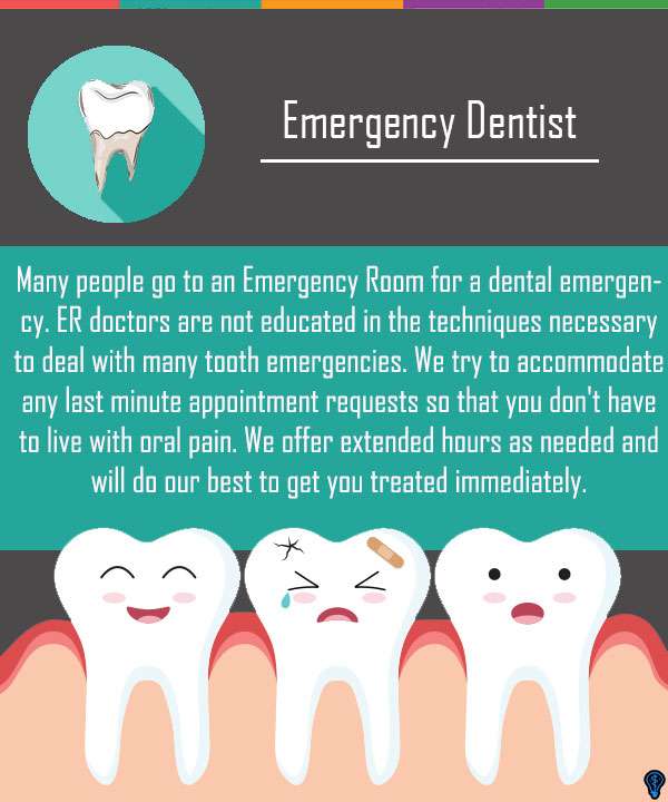 Emergency Dentist Philadelphia, PA